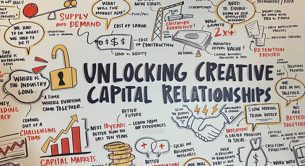 Nic Fall Graphic Recording Courtesy Of Ink Factory