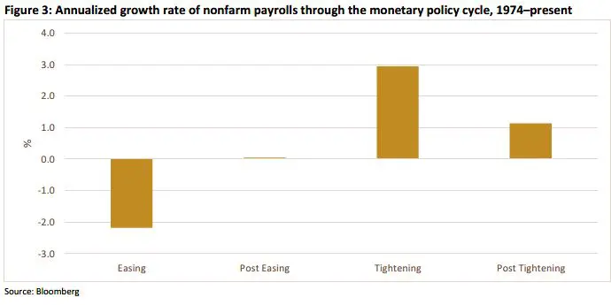 Weekly Trading Desk Talk - September 15, 2025 - Tdt Chart3 9.15.25