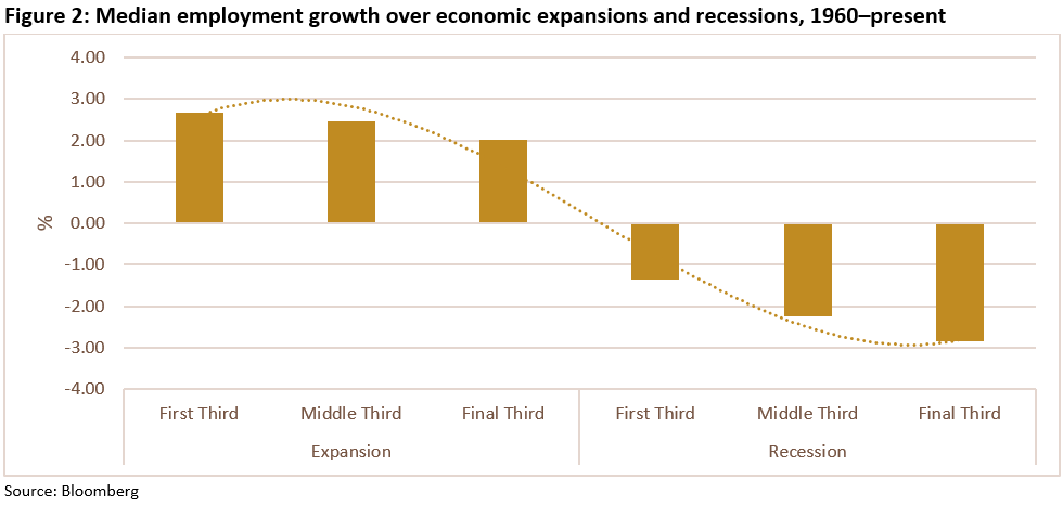Weekly Trading Desk Talk - September 8, 2025 - Tdt 09.09.25 Figure 2