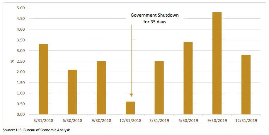 Weekly Trading Desk Talk - October 14, 2025 3 Weekly Trading Desk Talk - October 14, 2025 - Tdt Chart2 10.15.25