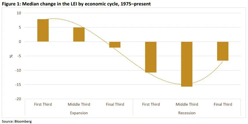 Weekly Trading Desk Talk - Viva La Vida - Tdt Chart1 2.23.26