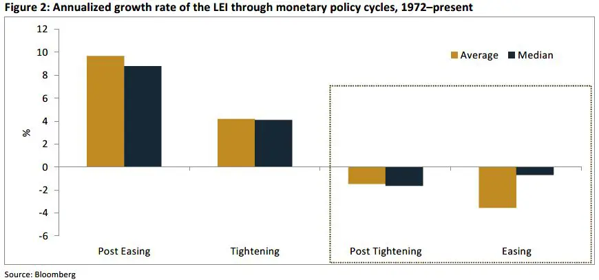 Weekly Trading Desk Talk - Viva La Vida - Tdt Chart2 2.23.26