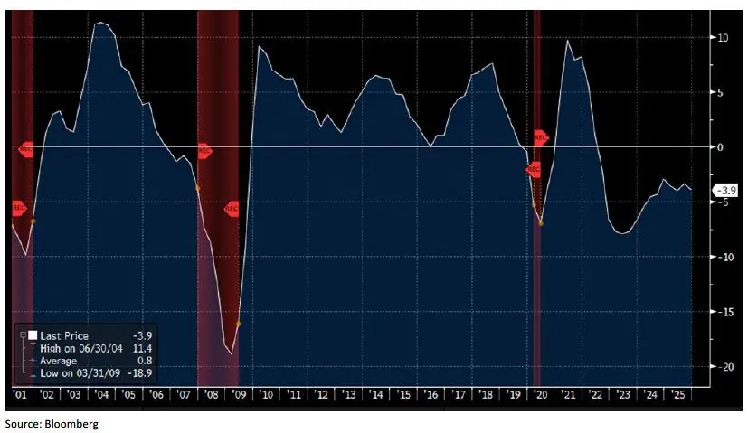 Weekly Trading Desk Talk - Viva La Vida - Tdt Chart3 2.23.26